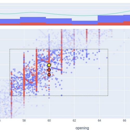 project cover picture